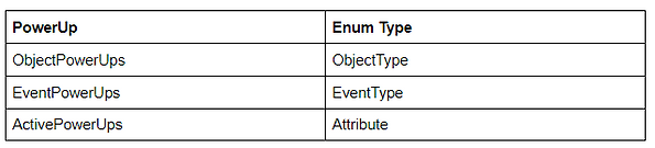 Table.PNG