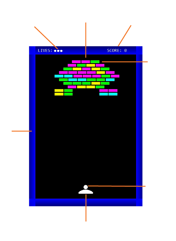 Breakout Diagram.png