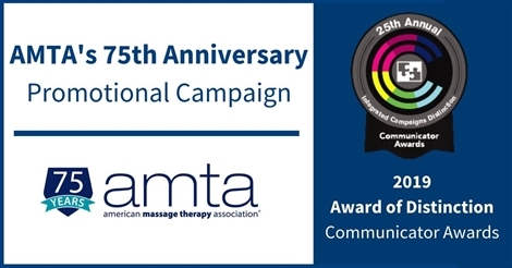 75th Anniversary Promotional Campaign