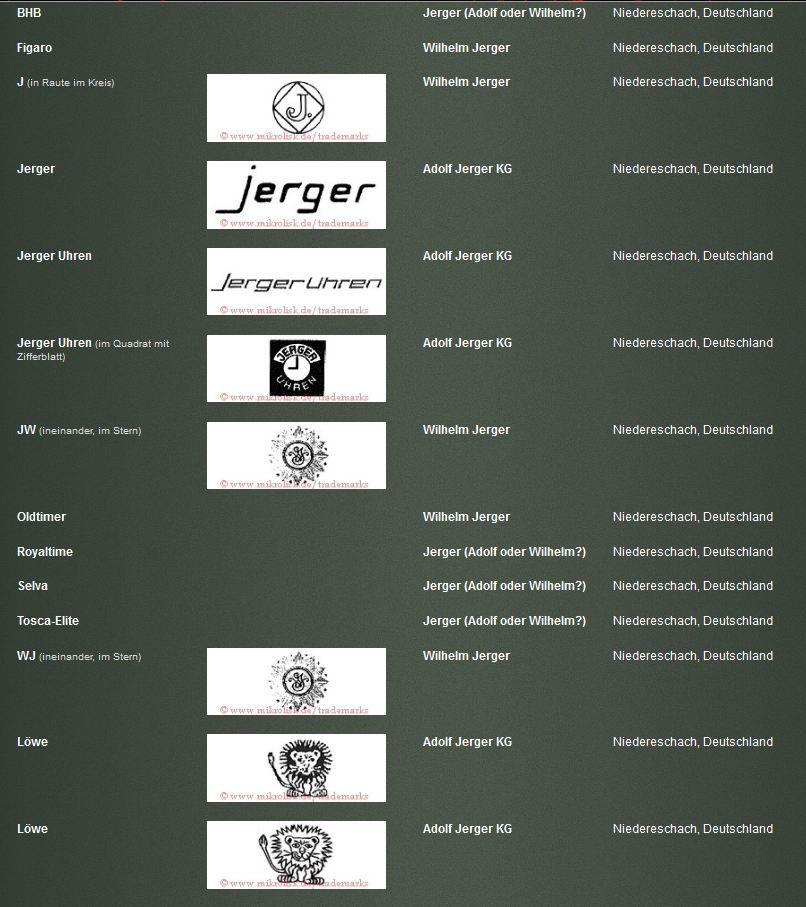 JERGER SIGNUMS 1(1).JPG