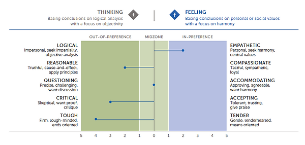 Screen Shot 2019-03-18 at 11.18.24 AM.pn