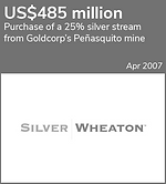 2009-07 - Silver Wheaton (Penasquito).pn