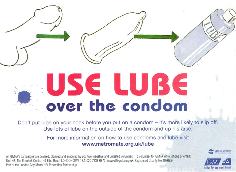 You Can Condoms With What Lube Use You Can Condoms With What Lube Use