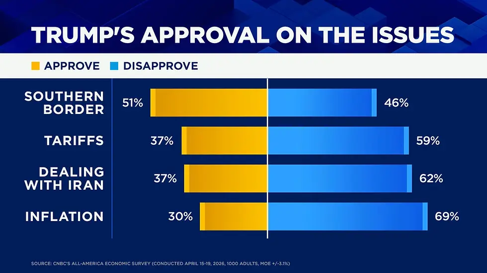Рекордное падение рейтинга Трампа — даже республиканцы отворачиваются от главы США