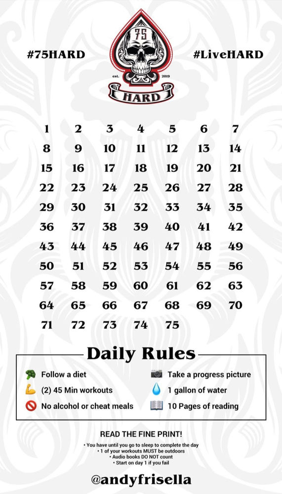 75 Hard Rules Printable 75 Hard Rules Printable