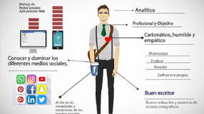Cualidades de un buen Community Manager