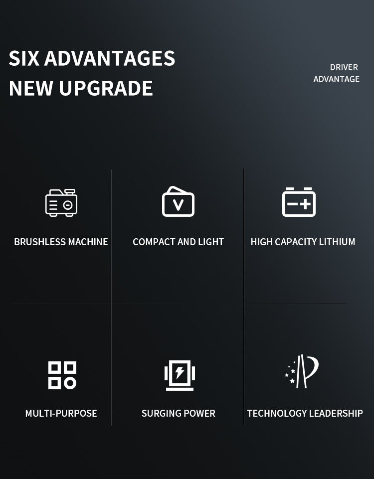 Thumbnail: Dewalt DCF860 Cordless Compact Drill / Driver 20V Brushless Electric Drill Screw