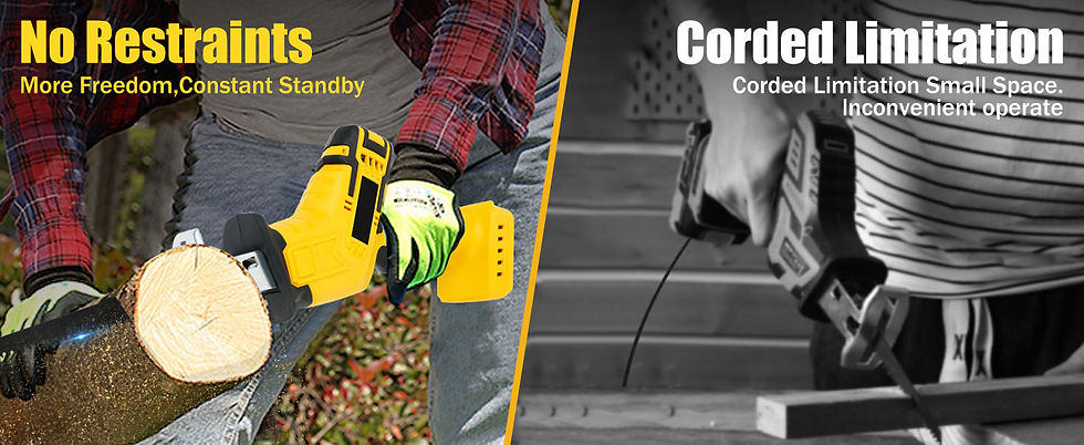 Thumbnail: Cordless Reciprocating Saw For Dewalt 18V-60V Battery Electric Cutting Saber Saw