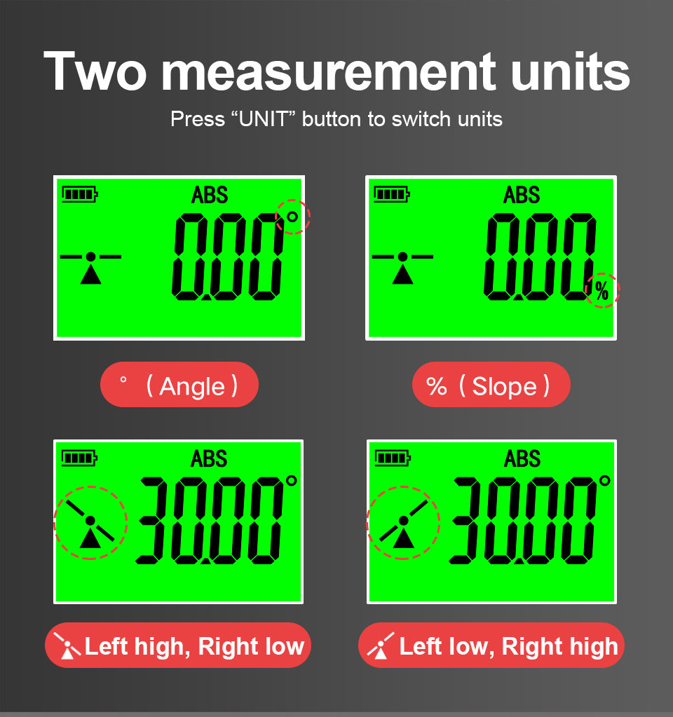 Thumbnail: R&D PT180 PT181 Laser  Digital Protractor Angle Measure Inclinometer 3 in 1 Lase