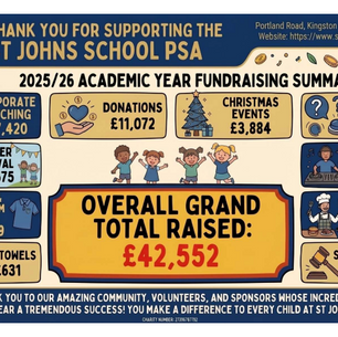 What an amount! 