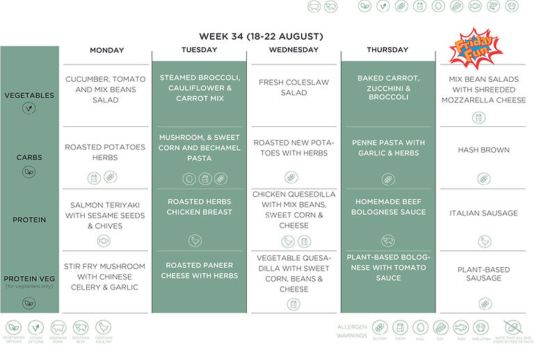 GUIDEPOST MENU WK 34.jpg