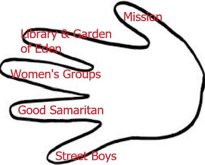 hand 5.jpg