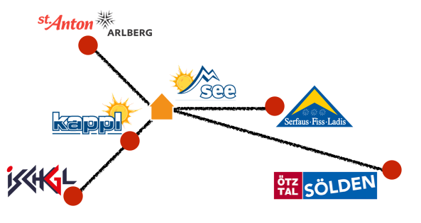 Endless possibilities around SEE TIROL!