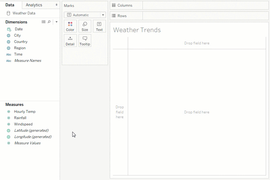 Tableau Desktop allows for self-service analytics using drag and drop actions