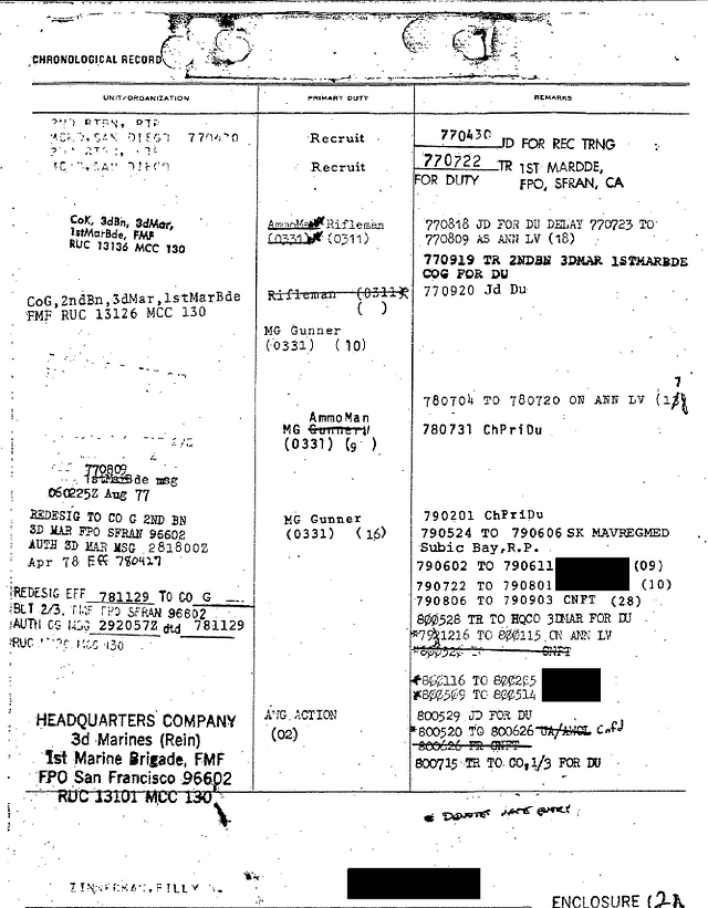 Billy Zinnerman's actual DD214 proving he committed stolen valor