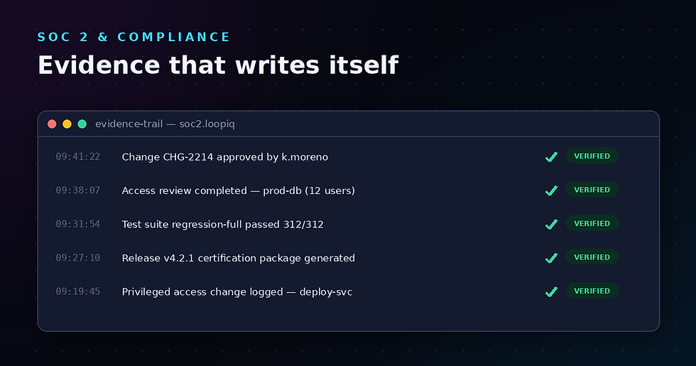 Automated Compliance Evidence Collection in 2026