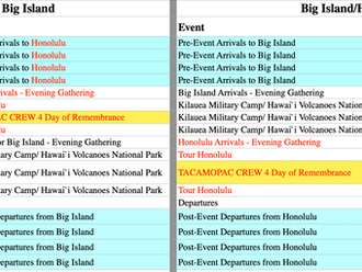 Help Us Set the Dates for the 2027 TACAMO Hawaii Reunion & TACAMOPAC Crew 4 Remembrance Ceremony 🌺