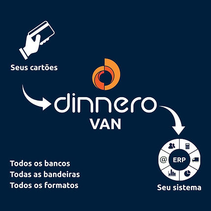 Dinnero VAN - sem site.jpg