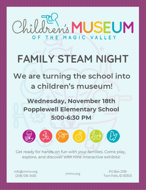 Children's Museum coming to Popplewell