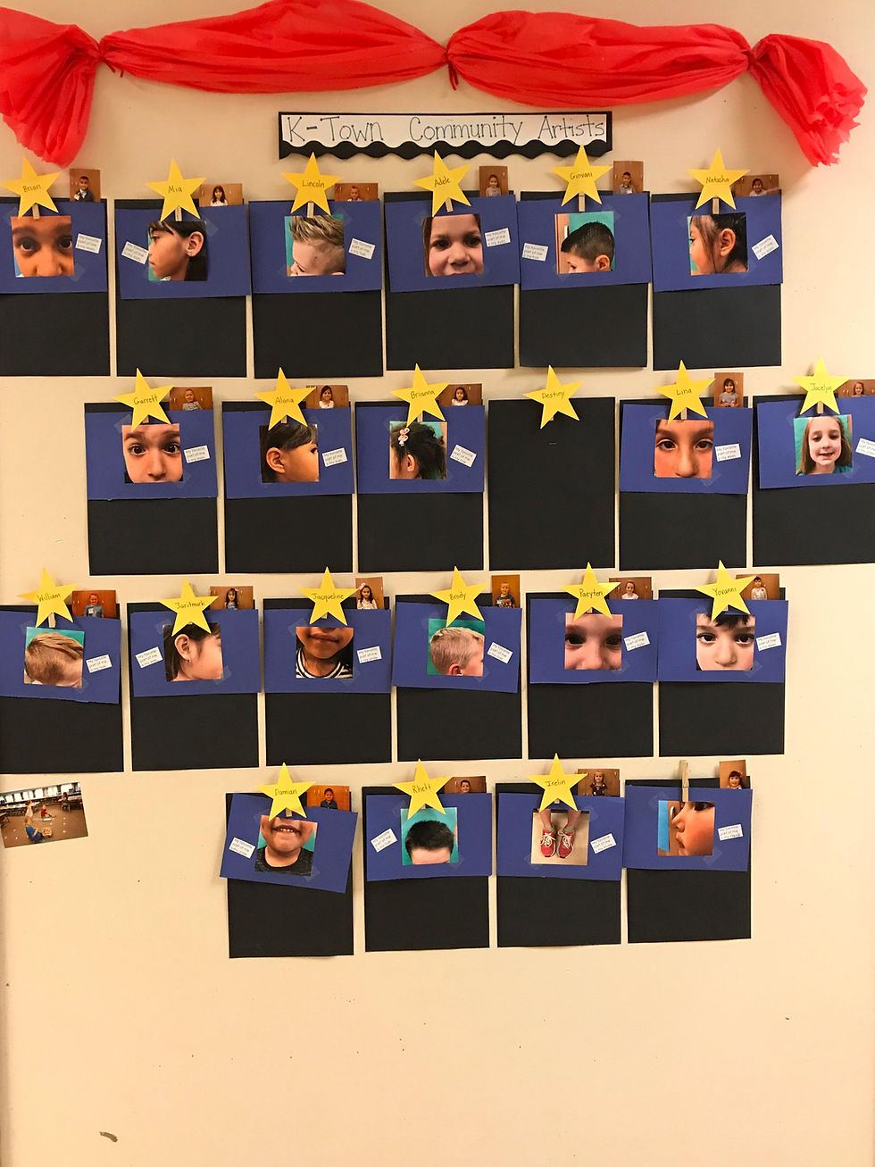 PES Students Class Activity Results