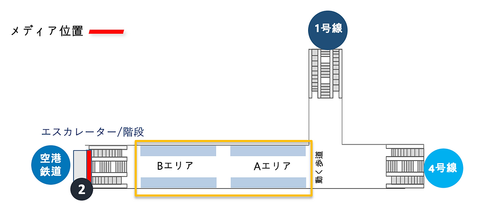 サムネイル： ソウル駅 デジタルサイネージ②駅地図