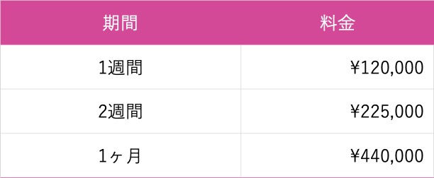 섬네일: 黔岩駅 デジタルサイネージ料金表