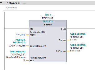EtherNet IP Gateway