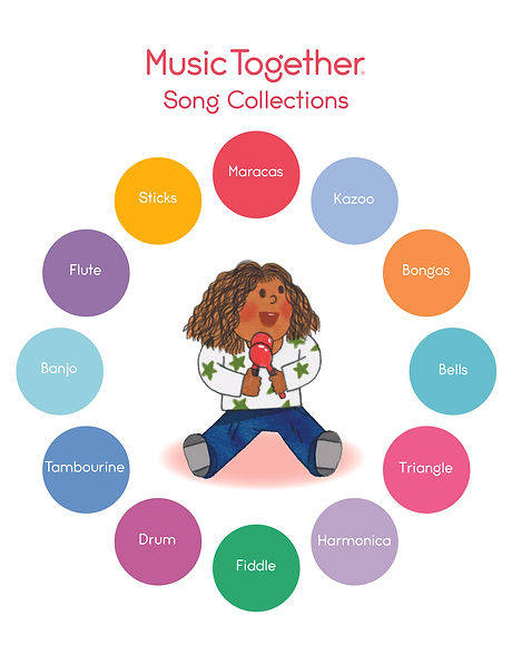 SongCollectionsGraphics Maracas print_341579.jpg
