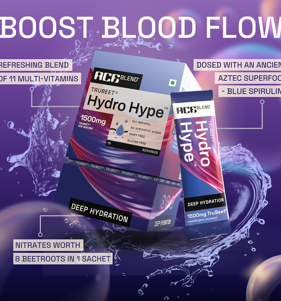 Ace Blend Performance poster