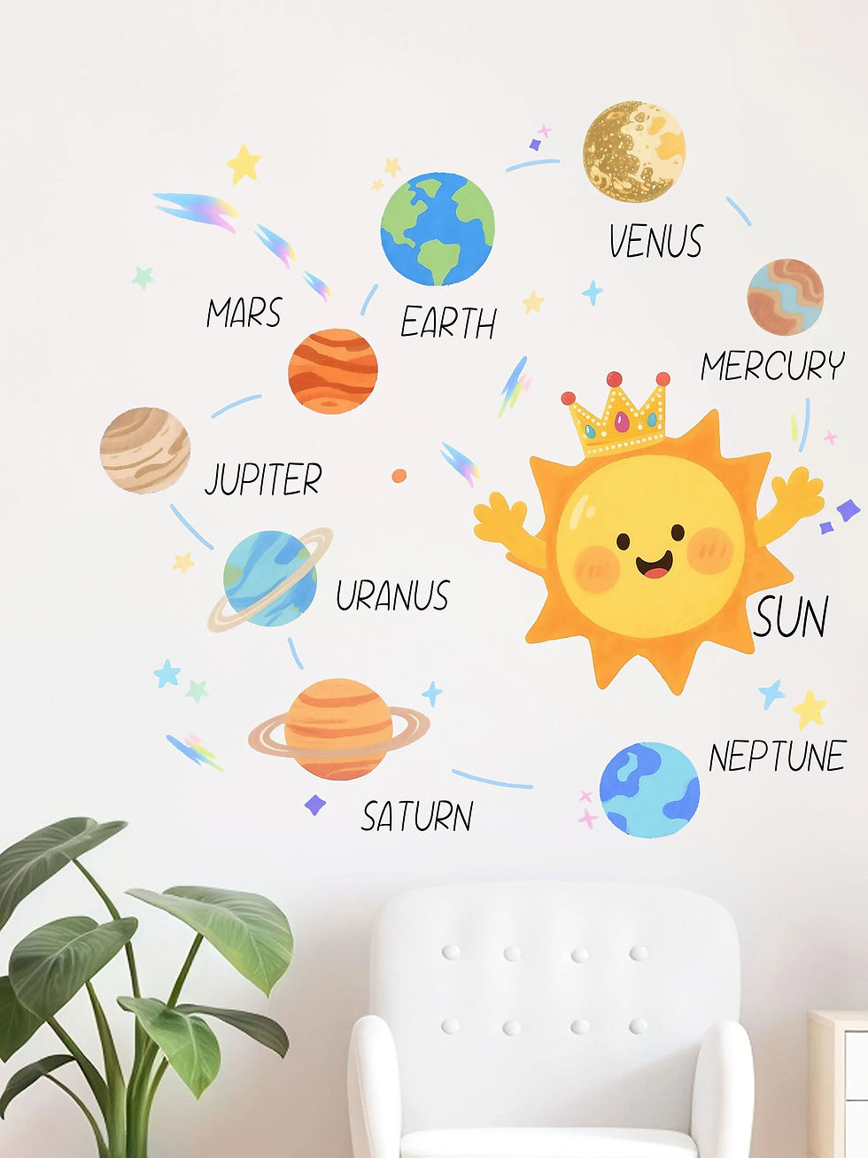 Thumbnail: New Eight Planets in the Solar System Room Beautification Decoration Wall Color 