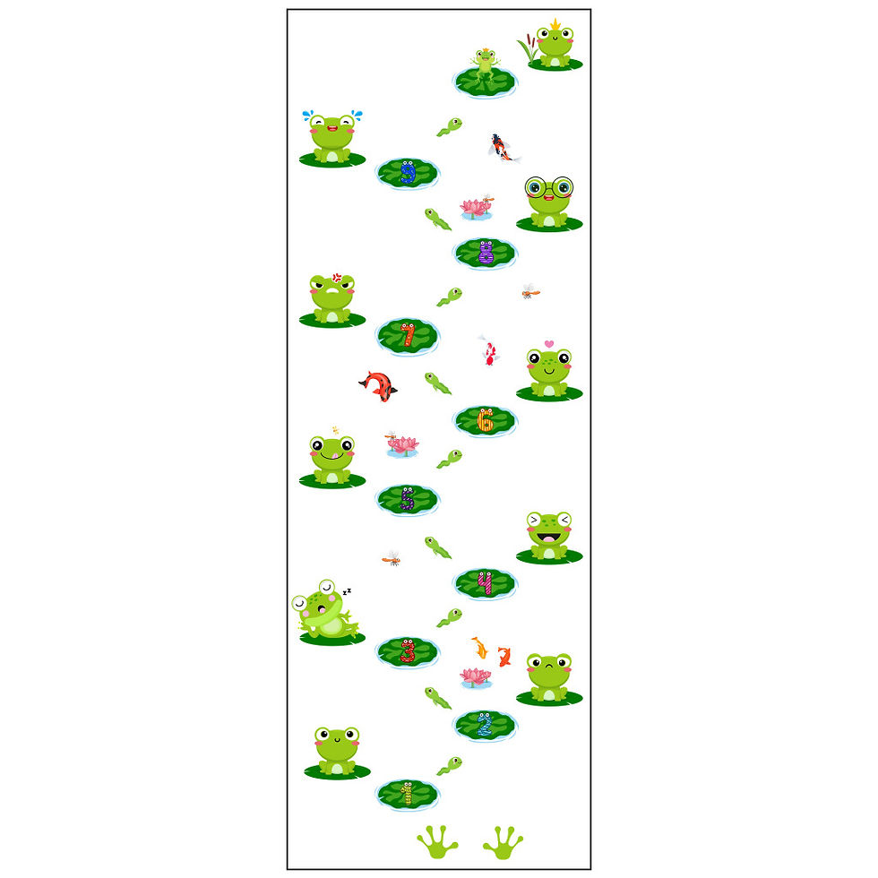 Thumbnail: Cartoon Frog Lotus Leaf Wall Stickers For Children's Room Cute Parent-child Game