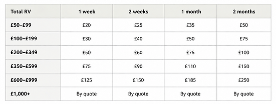 Minimal Hire Pricing Table.png