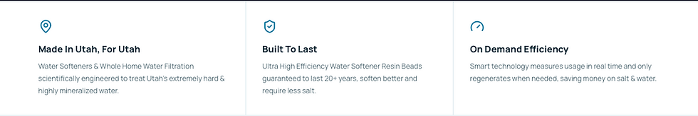 Water Softener Review