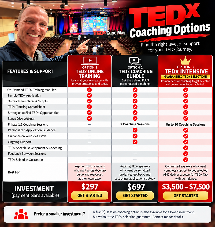 TEDx Coaching Options Infographic.png