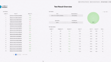 Copy of Insert PCBA (5).gif