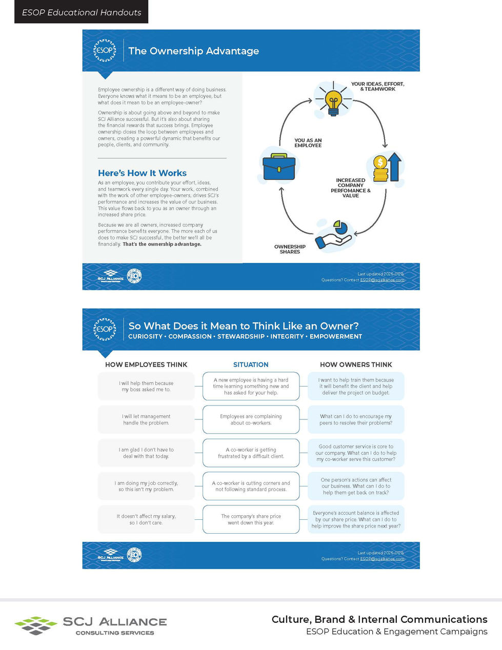 ESOP Education & Engagement Campaigns_Page_2