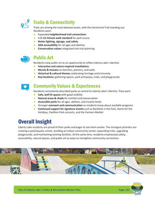 Community priorities page highlighting Trails & Connectivity, Public Art, and Community Values & Experiences with custom icons, green headings, bullet points, and an Overall Insight section.
