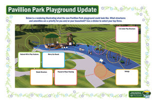 Interactive Pavilion Park playground engagement board showing a proposed playground rendering with color-coded features for residents to prioritize.