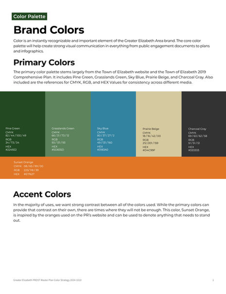 Brand guidelines page showing the Greater Elizabeth PROST Master Plan color palette, including green, blue, beige, gray, and orange brand colors with CMYK, RGB, and HEX values.