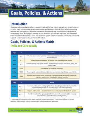 Goals, Policies, & Actions page featuring a blue section header, green Trails and Connectivity subheading, and color-coded tables organizing goals, policies, and actions.