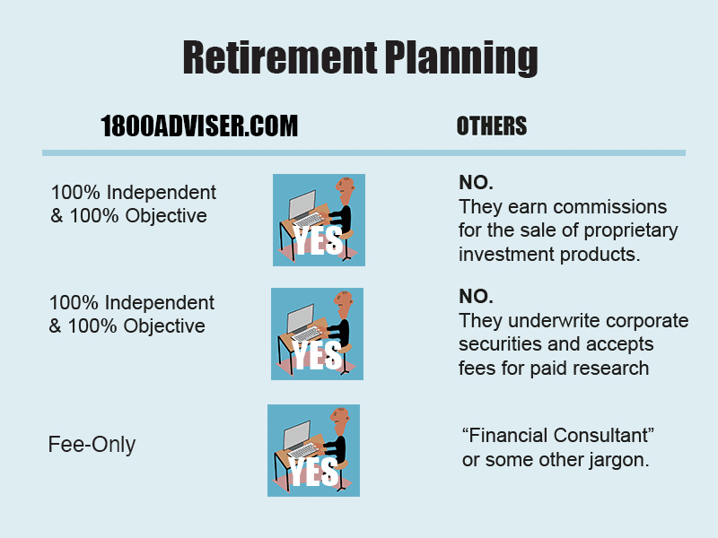Tax-Efficient Retirement Planning for High Earners