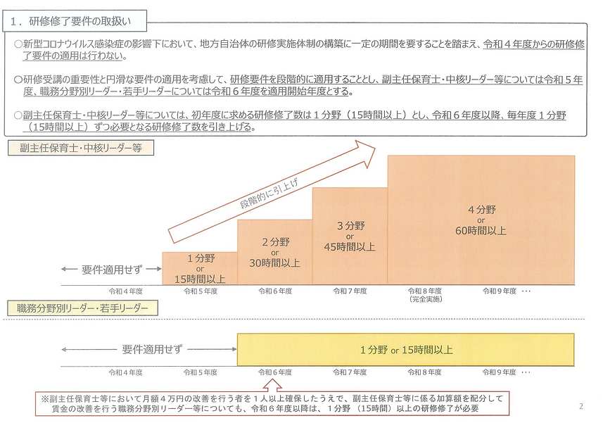 スクリーンショット 2022-07-28 9.19.06.png