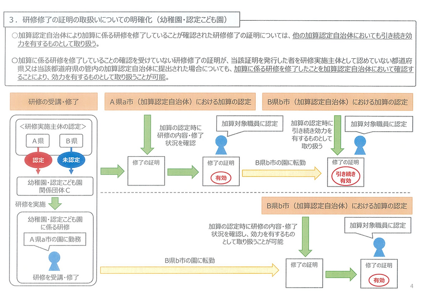 スクリーンショット 2022-07-28 9.19.25.png