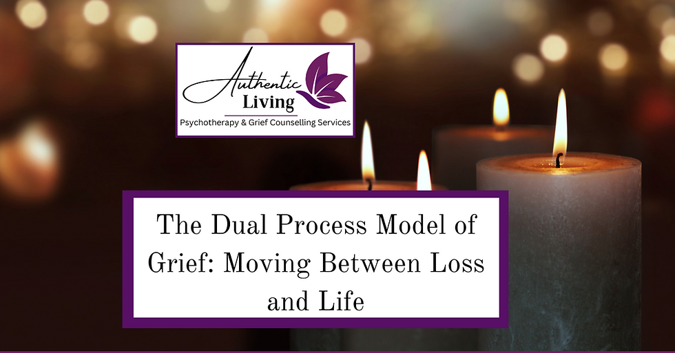 Candles with blurred lights in the background. Text: "The Dual Process Model of Grief: Moving Between Loss and Life" and "Authentic Living" with a leaf logo.