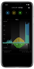 Tesla app エネルギー使用量グラフ.png