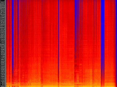 Gernika (Bask Balms) - Spectrogram - Sunset.png