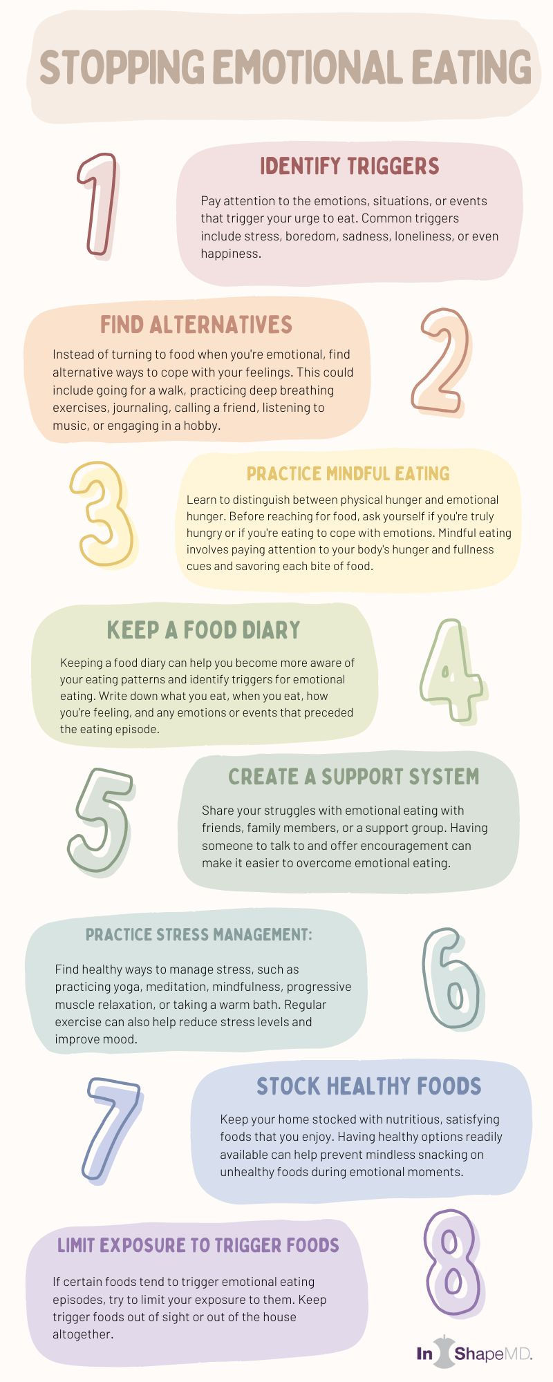 Emotional Eating Algorithm 8 Tips to Overcome Emotional Eating