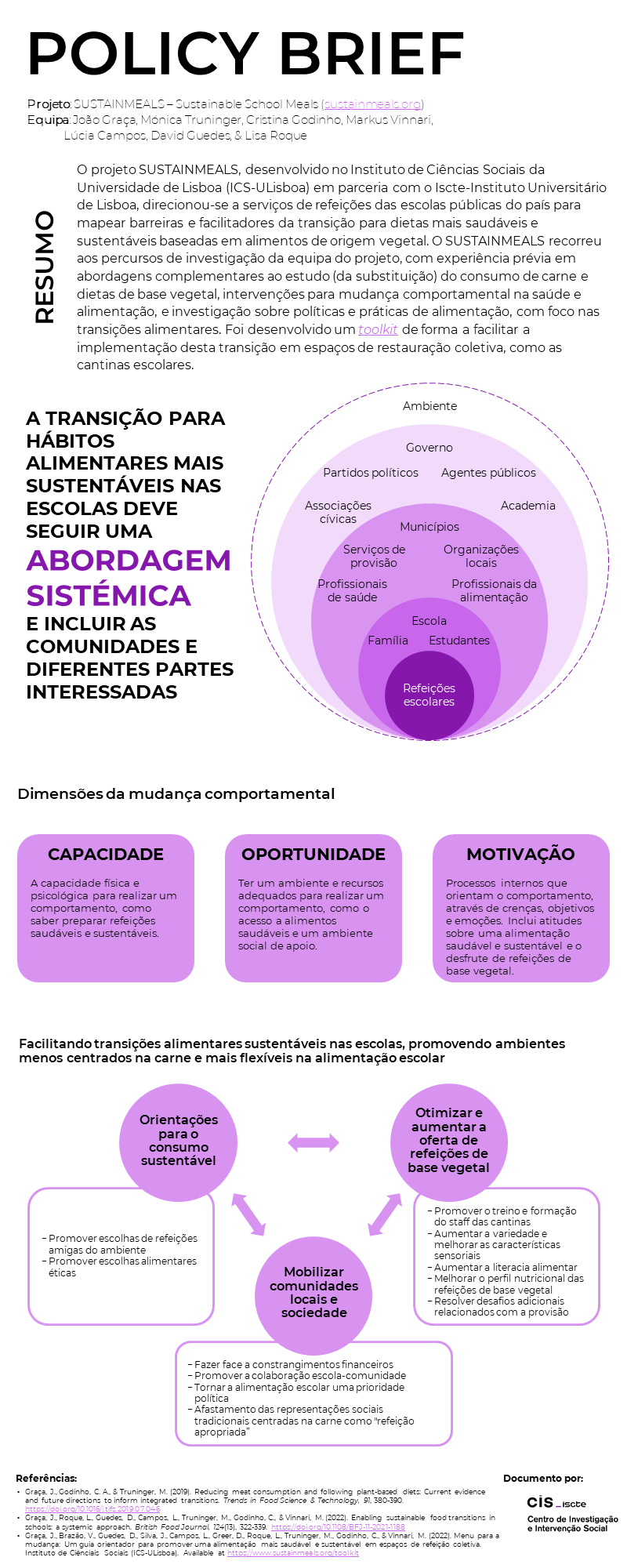 Documento de 1 página sobre o SUSTAINMEALS