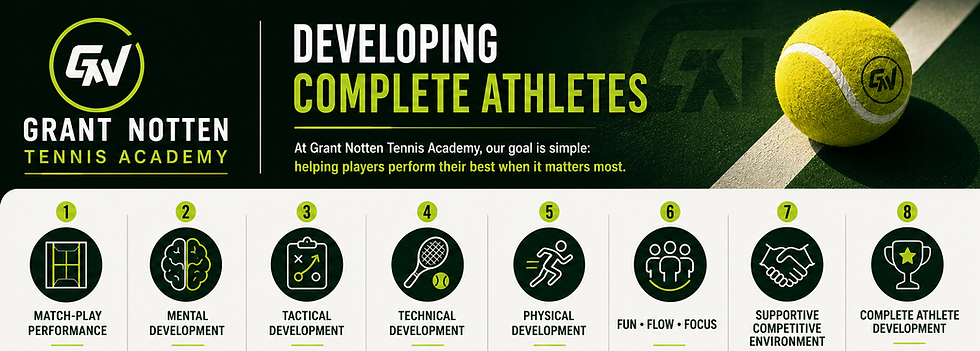 Tenniscoaching