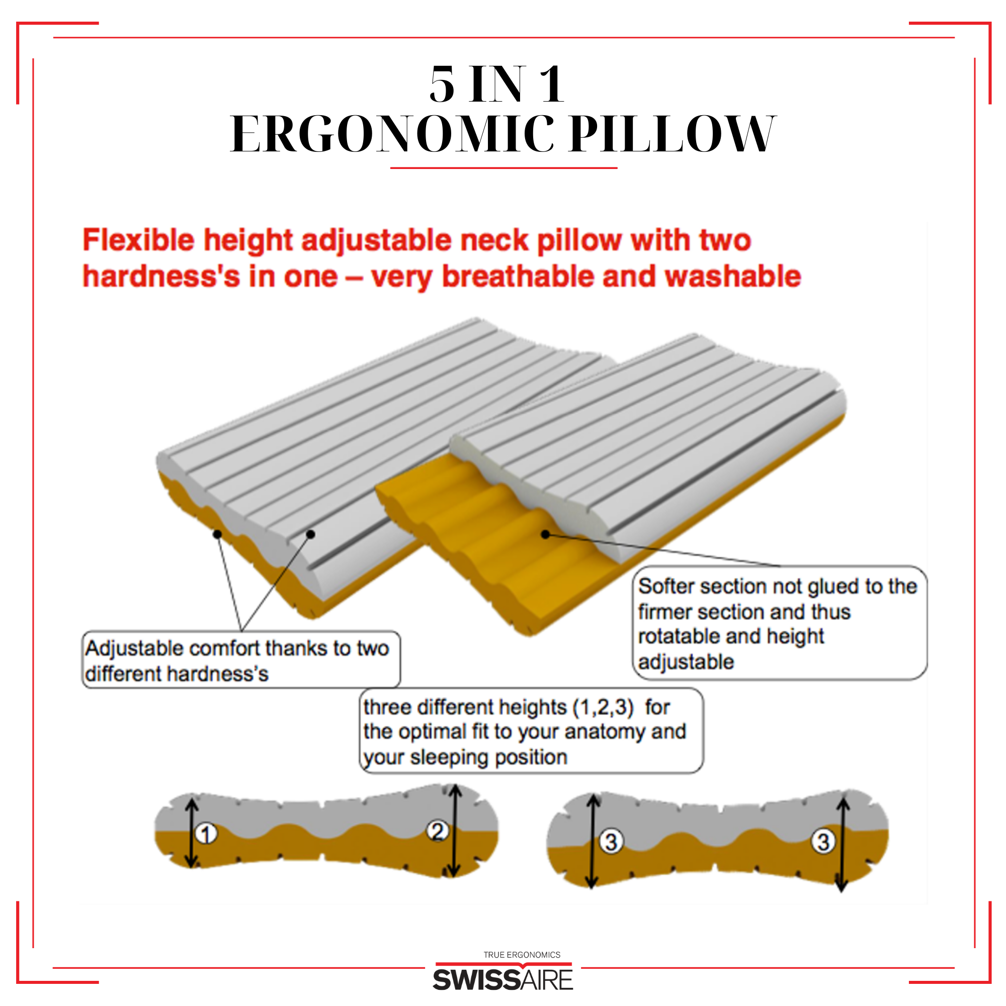 5 in 1 Ergonomic Pillow